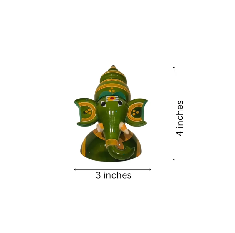 Etikoppaka Ganesh Ji Face